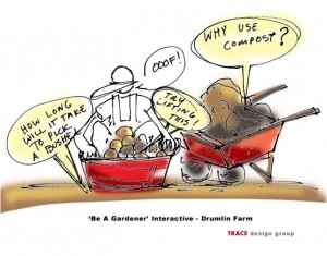 interp2